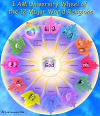 University Wheel of God