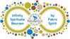 Pakra Infinity Beurzen 2025 Logo